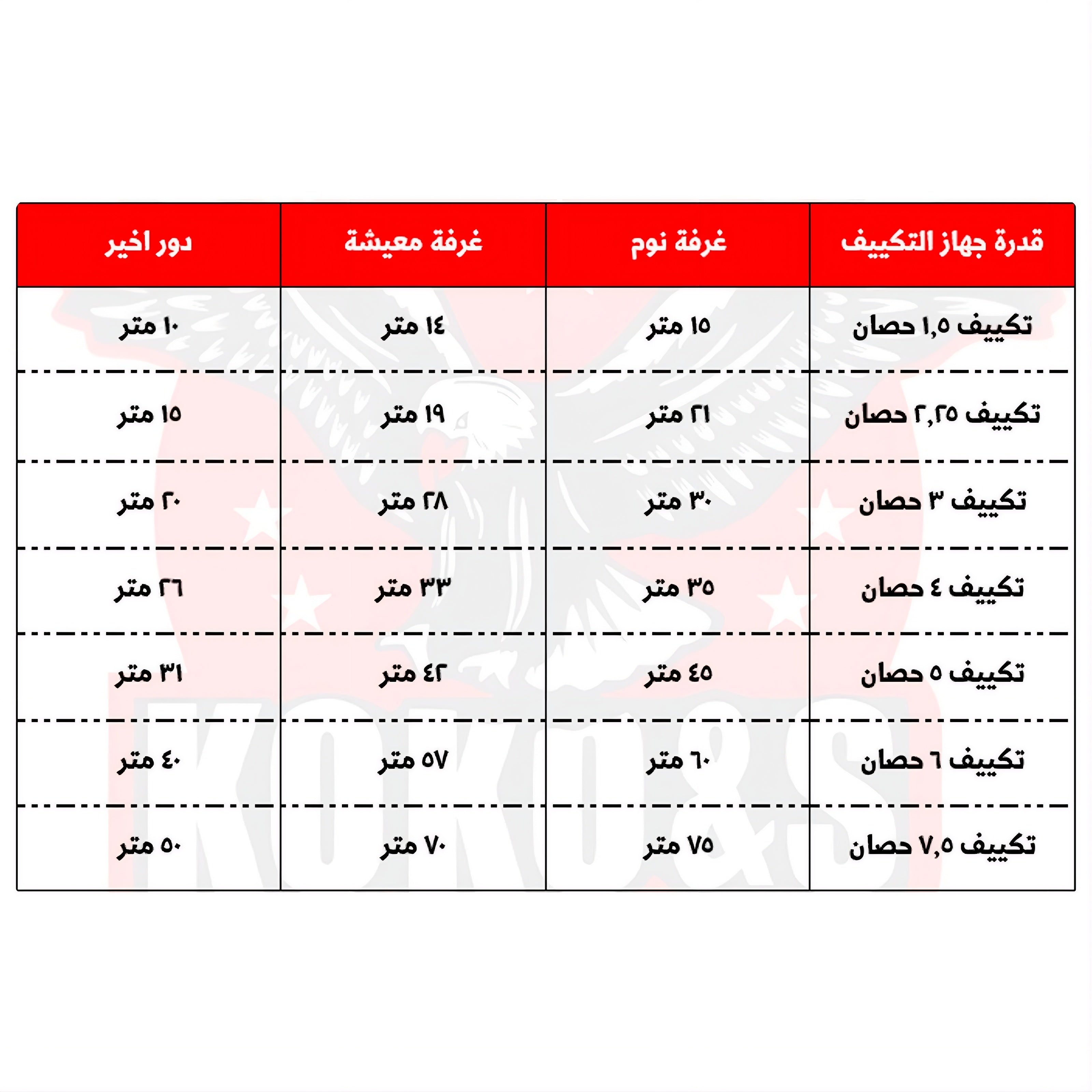 تكييف فري اير 3حصان